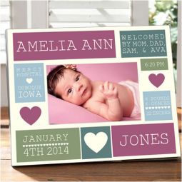 Birth Block Frame